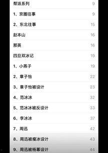 今日八卦爆料网,明星恋情、丑闻大揭秘！